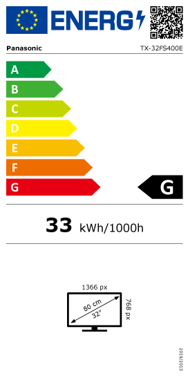 tx-32fs400e Energimrke