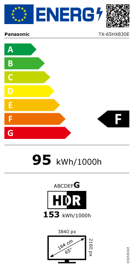 tx-65hx830e Energimrke