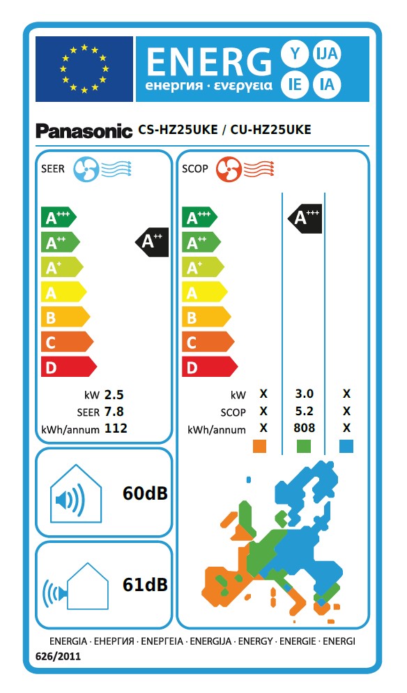 kit-hz25-uke Energimrke