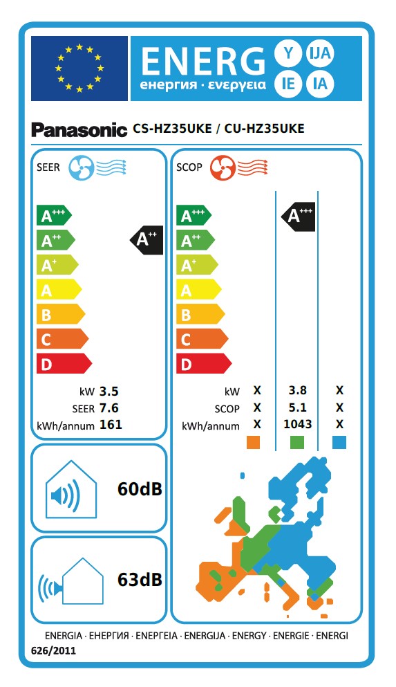 kit-hz35-uke Energimrke