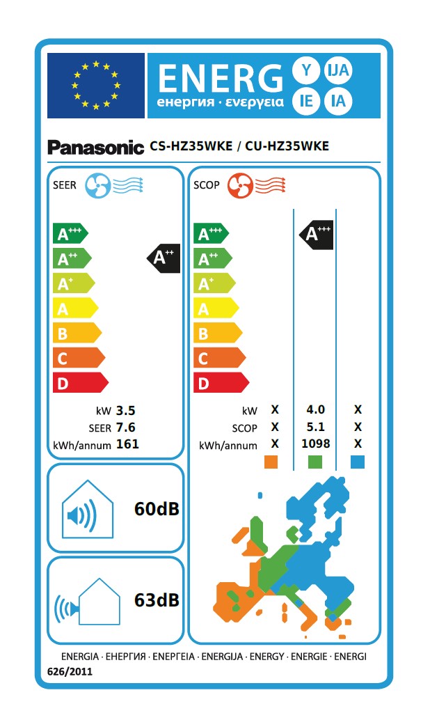 kit-hz35-wke Energimrke