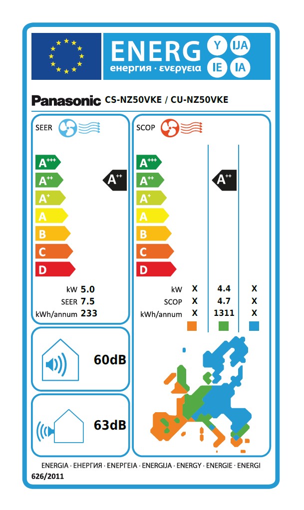 kit-nz50-vke Energimærke