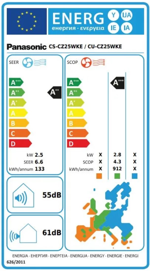 kit-tz25-wke Energimrke