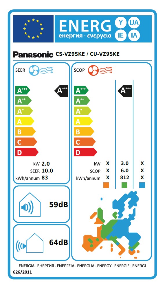 kit-vz9-ske Energimrke